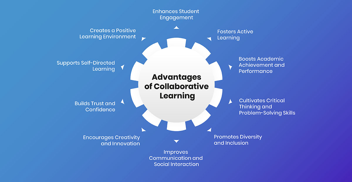 Advantages of Collaborative Learning