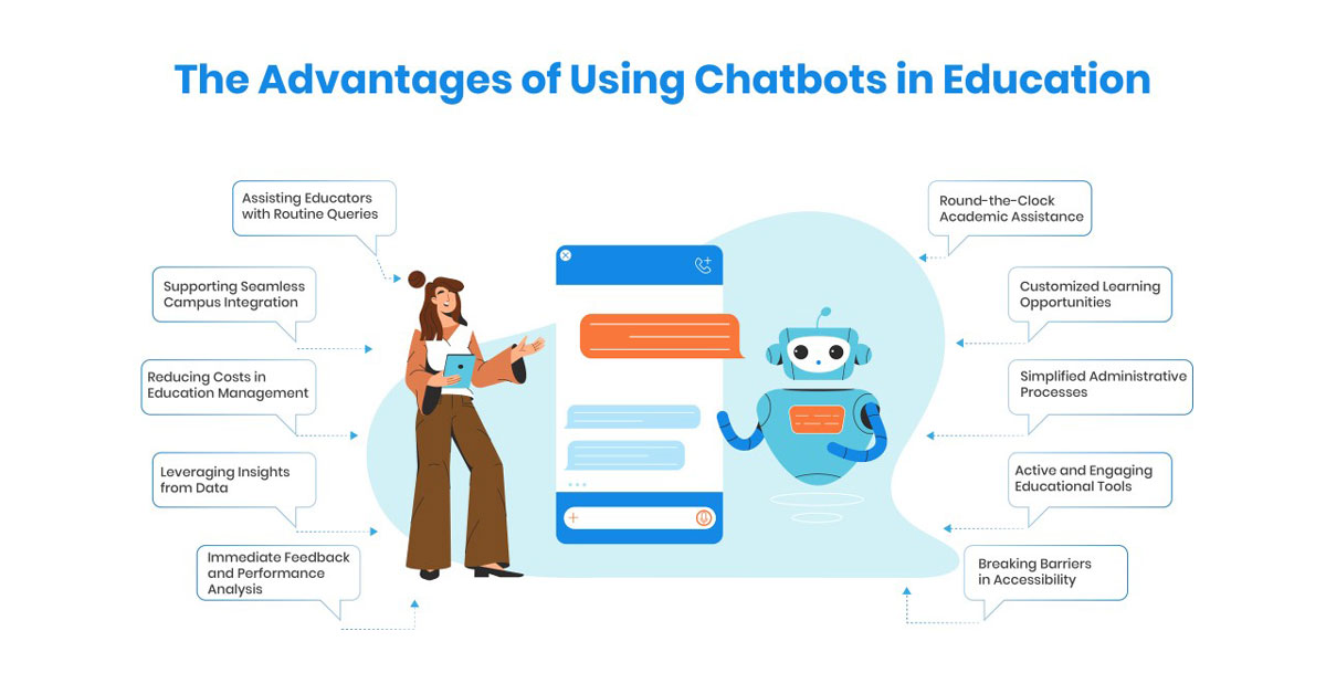 The Advantages of Using Chatbots in Education